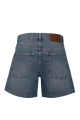 LOOSE SHORTS NAVY BACK.jpg